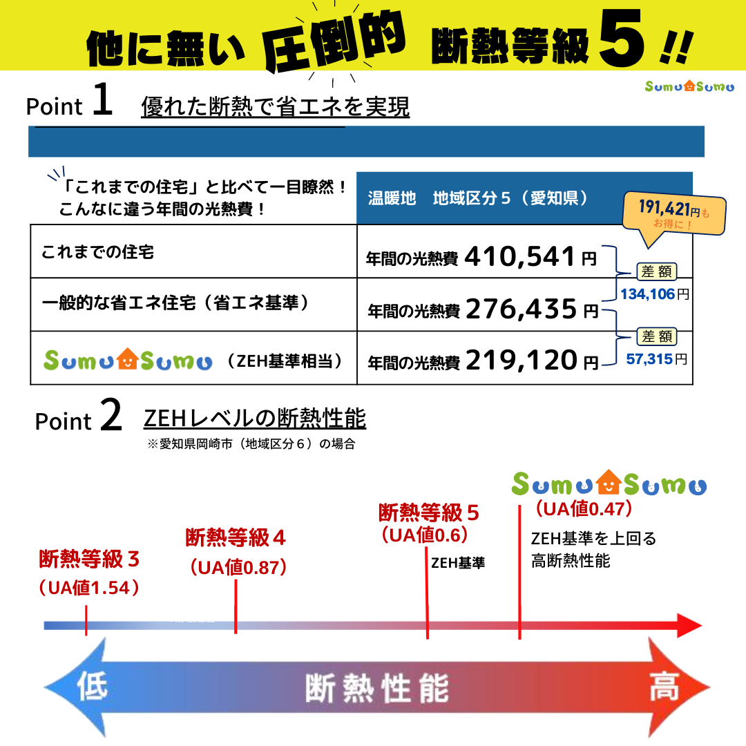 大人気の家事収納の家！収納スペース盛りだくさんのコピー (3).png